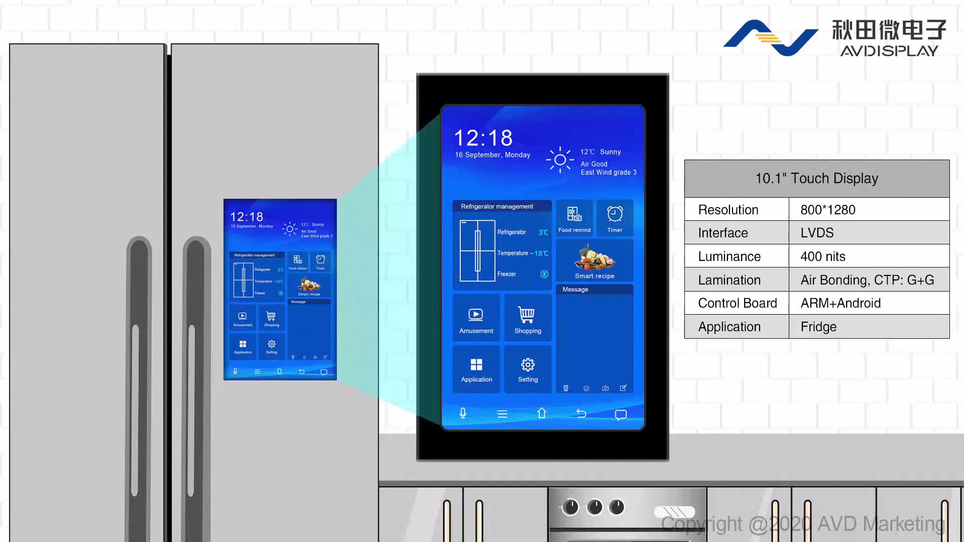 10.1 Touch Display