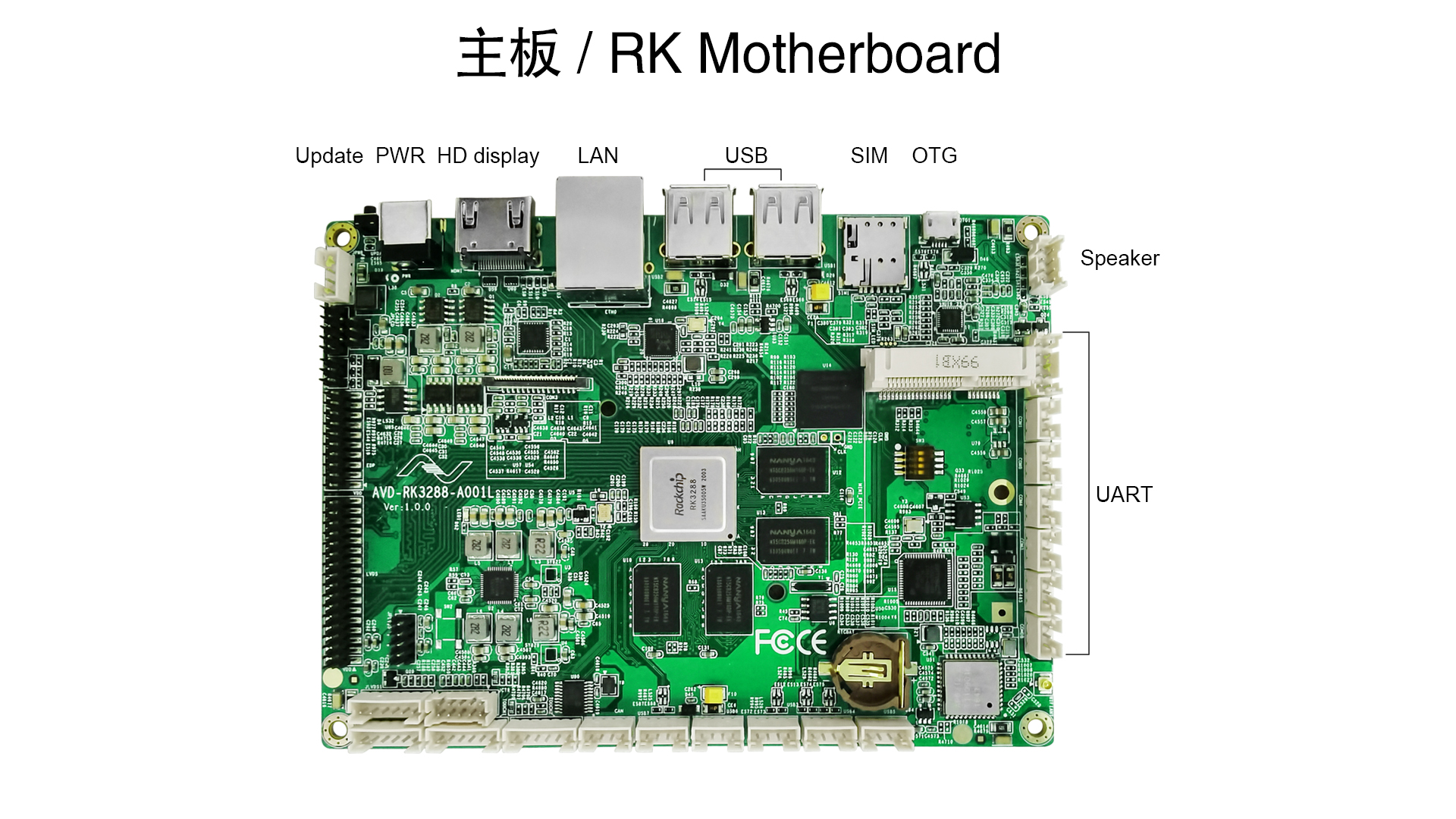 Total Solution with Rockchip Motherboard