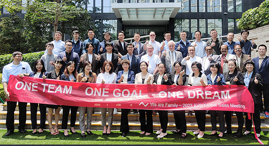 Global sales meeting 2023